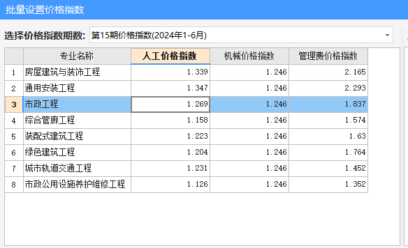 修繕