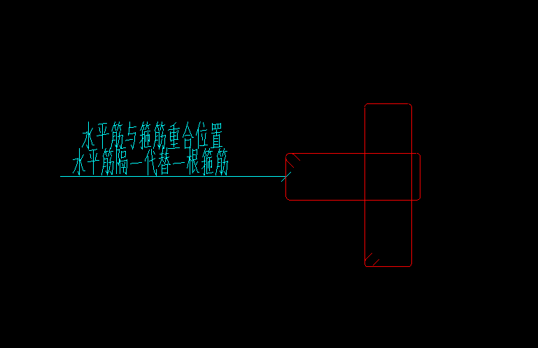 柱鋼筋