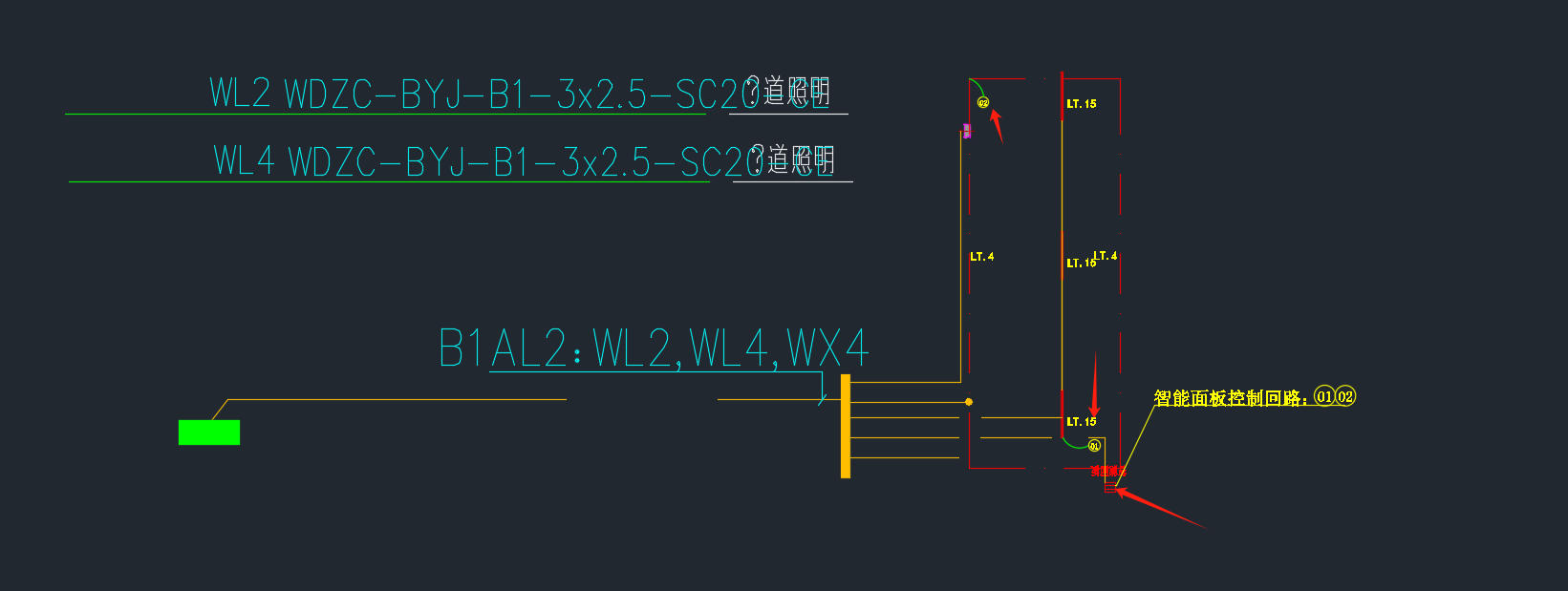 配電箱
