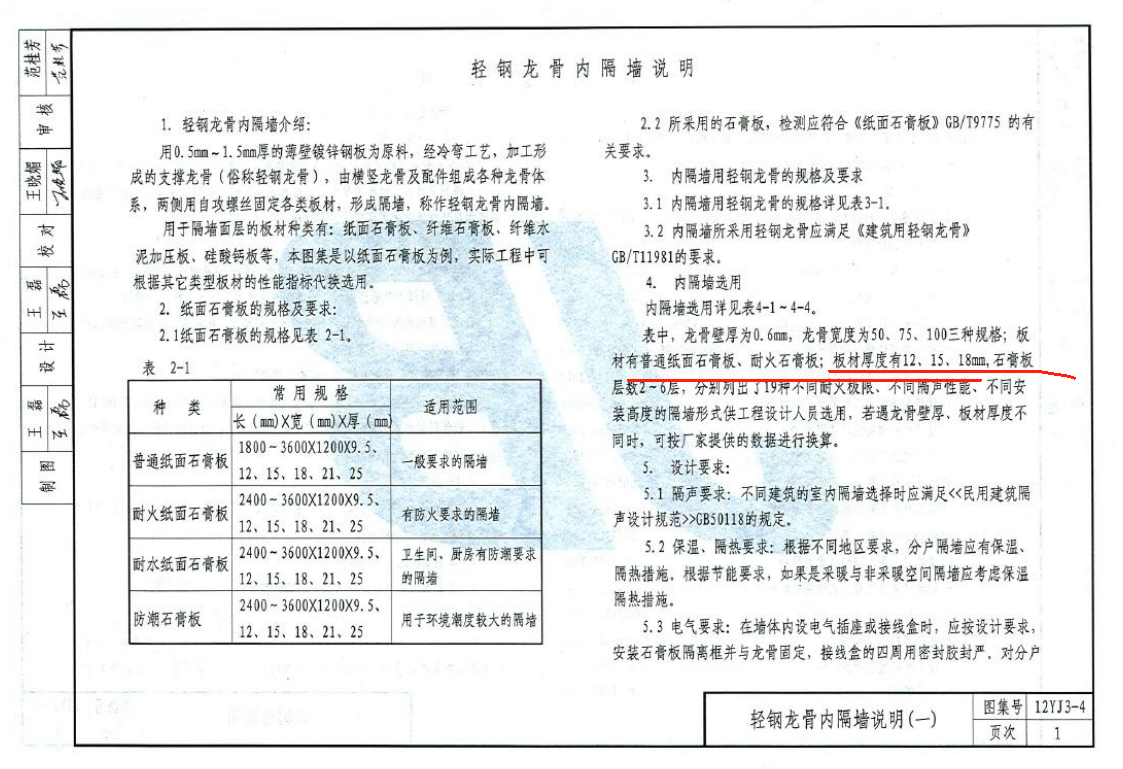 雙面