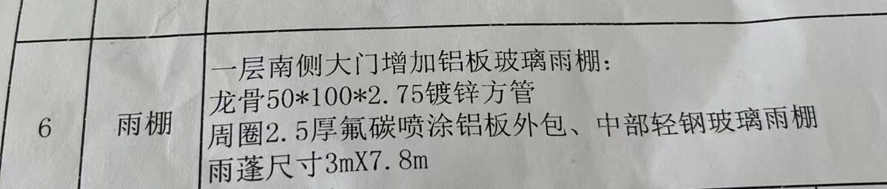 鍍鋅方管