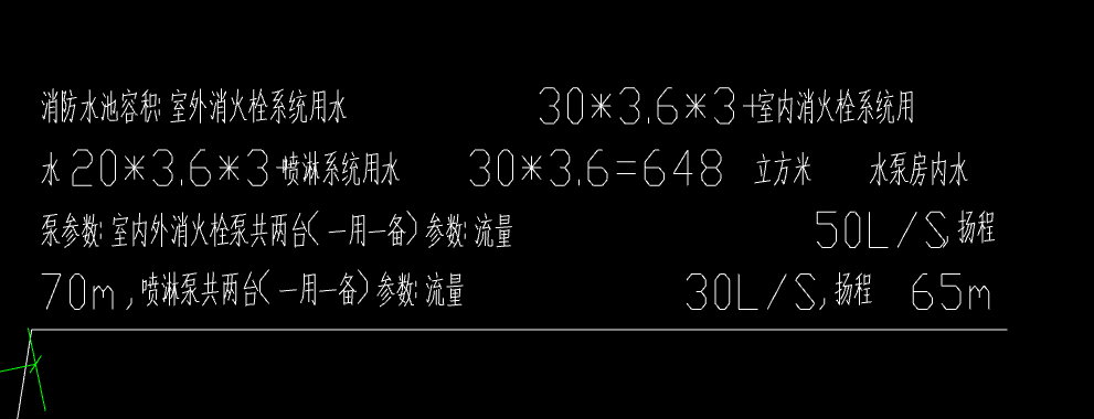 水池套什么清單