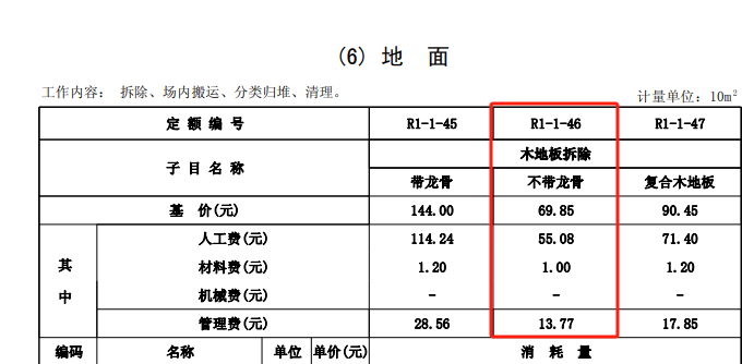 套定額