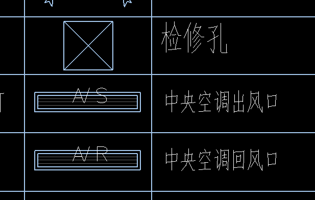風(fēng)口