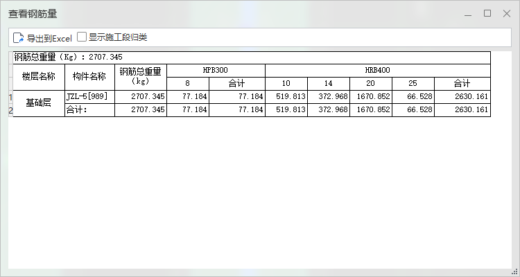 鋼筋怎么