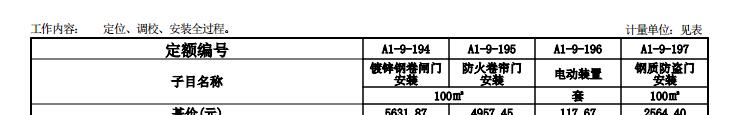 卷簾門