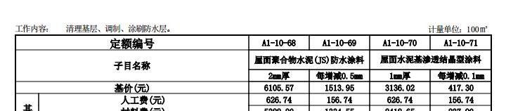 定額