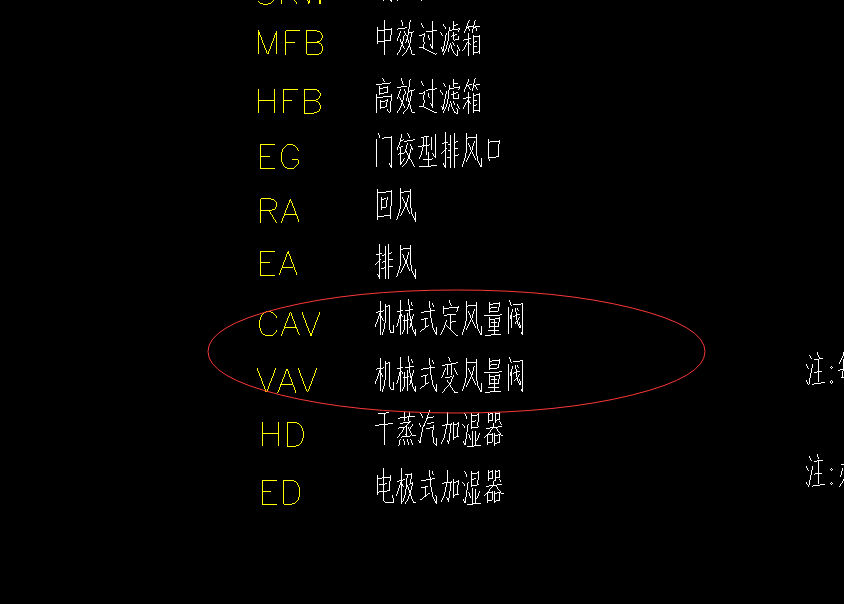 定風(fēng)量閥