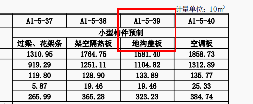 預(yù)制
