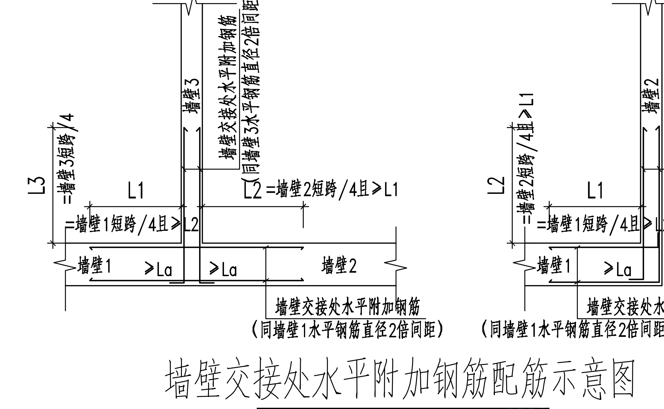 剪力墻