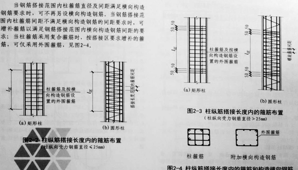 構(gòu)造