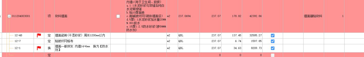 子目