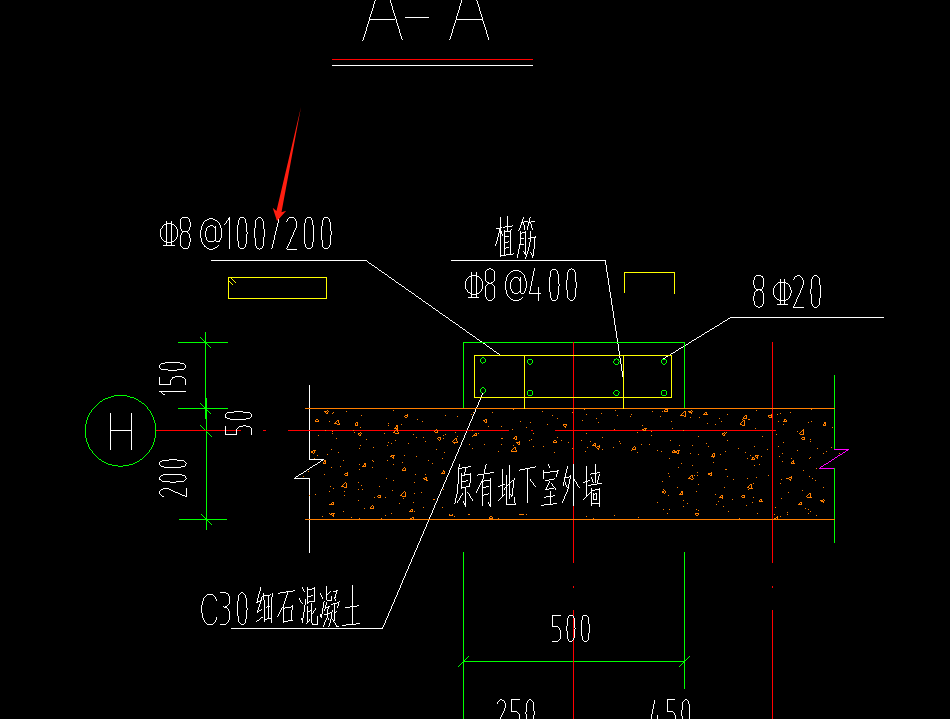 手算
