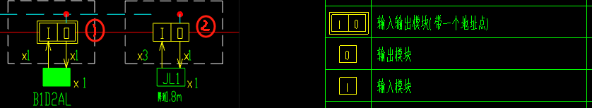 序號1