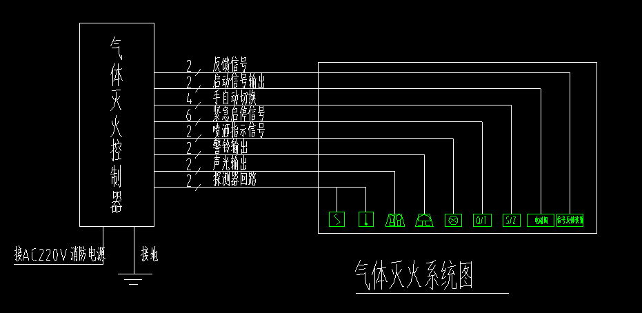 如何接線