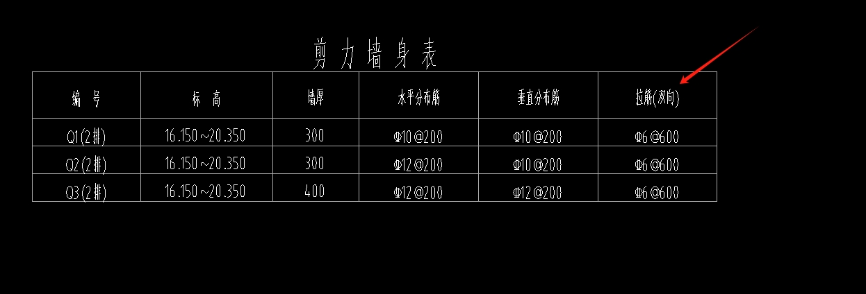 雙向拉筋
