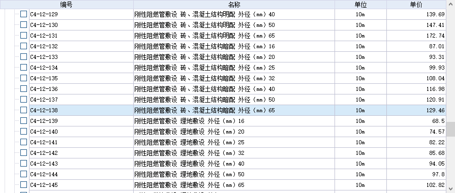 套什么定額