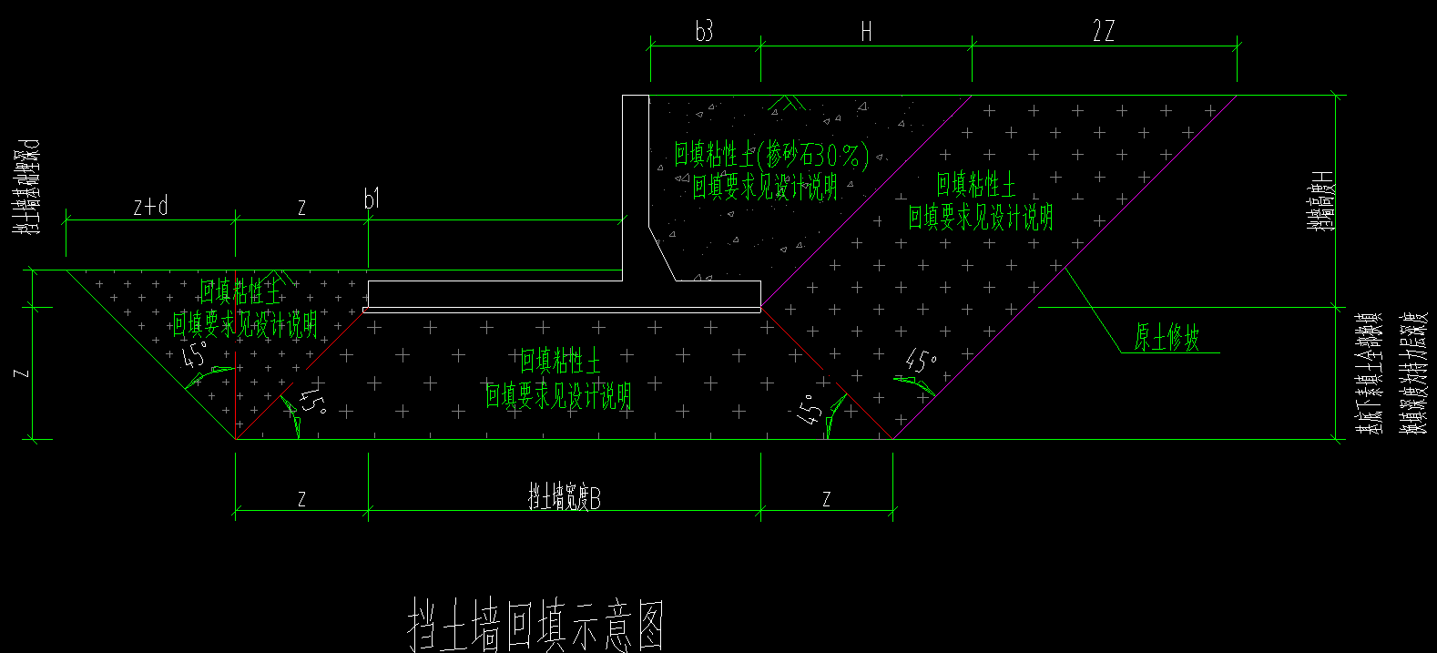 擋土墻