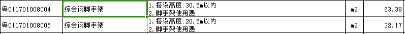 腳手架
