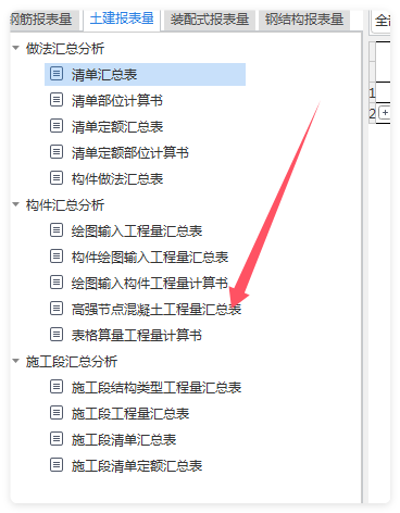 套做法