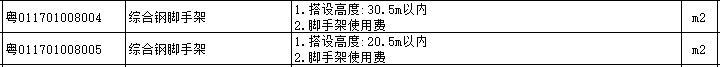 滿堂腳手架