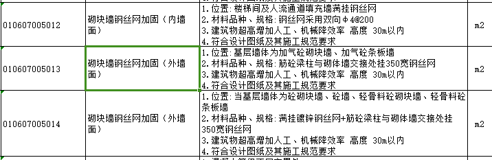 程量表達式