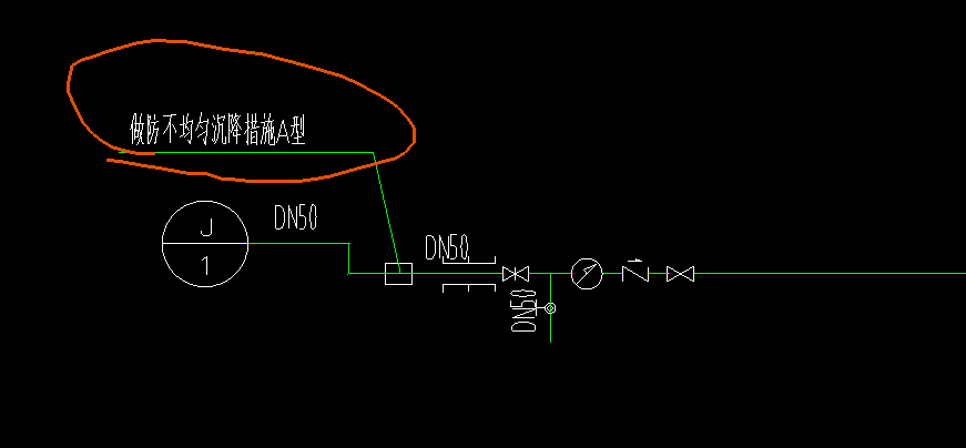 人防