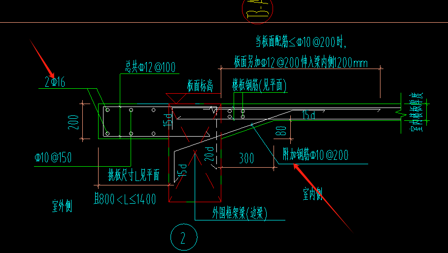 附加鋼筋