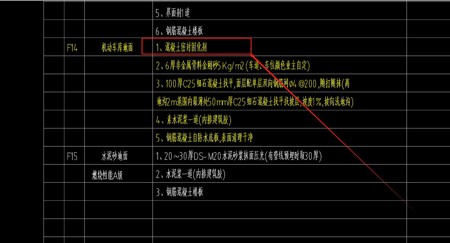 廣東18定額