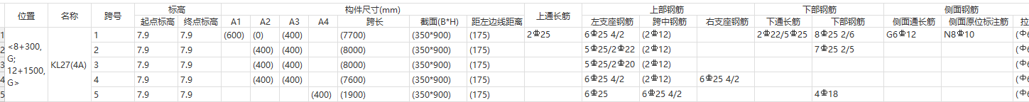 挑梁
