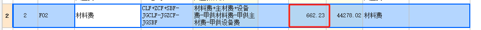 全費(fèi)用