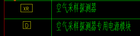 定額