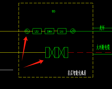 電系統圖