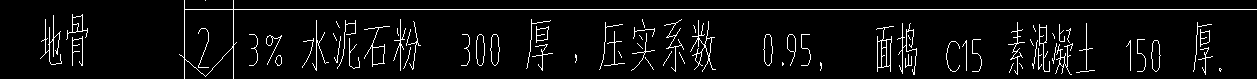 定額
