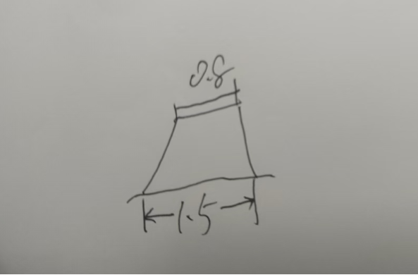 體積怎么算