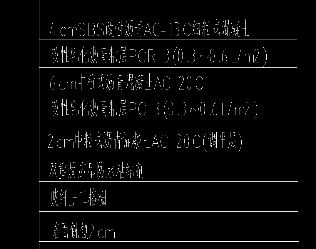 定額