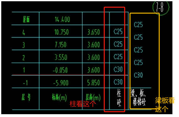 梁板