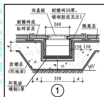 定額