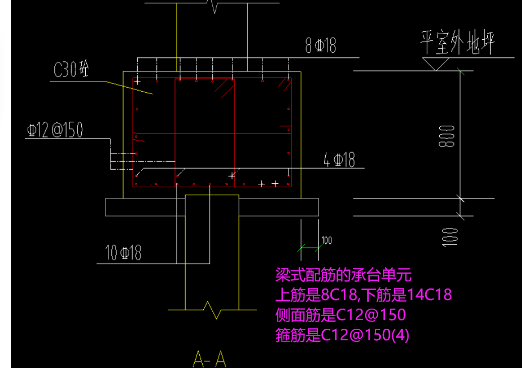 鋼筋怎么