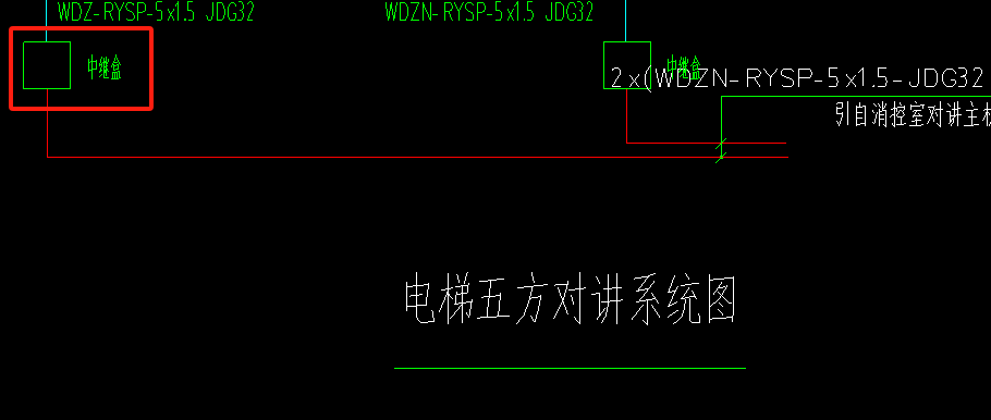 定額