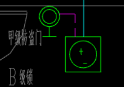 圖例