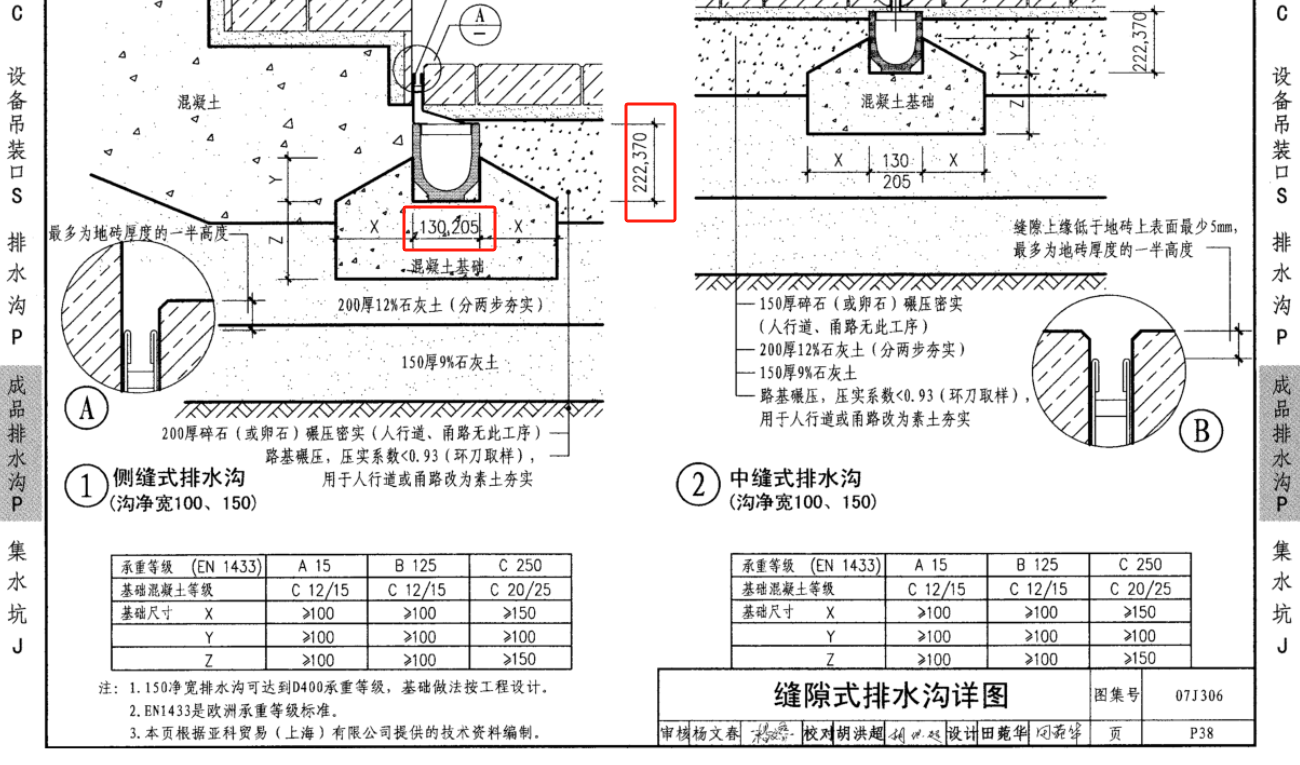 縫隙