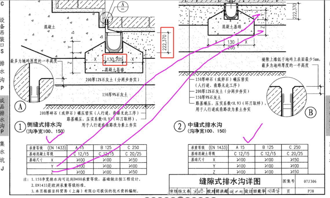 縫隙式