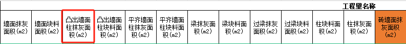凸出墻
