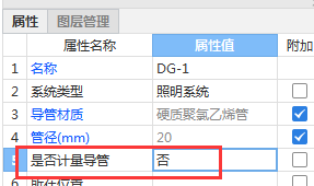 配線