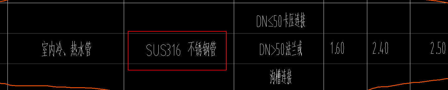 不銹鋼管
