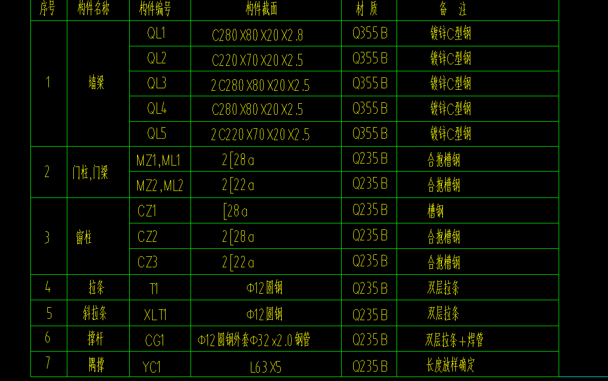 墻梁