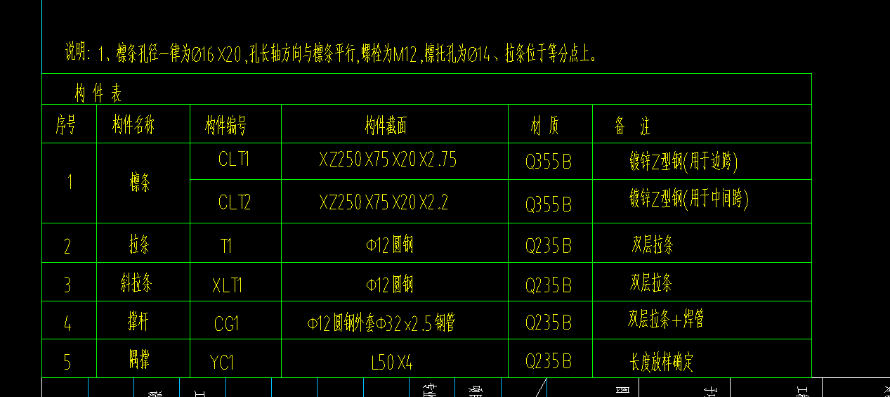 江西定額