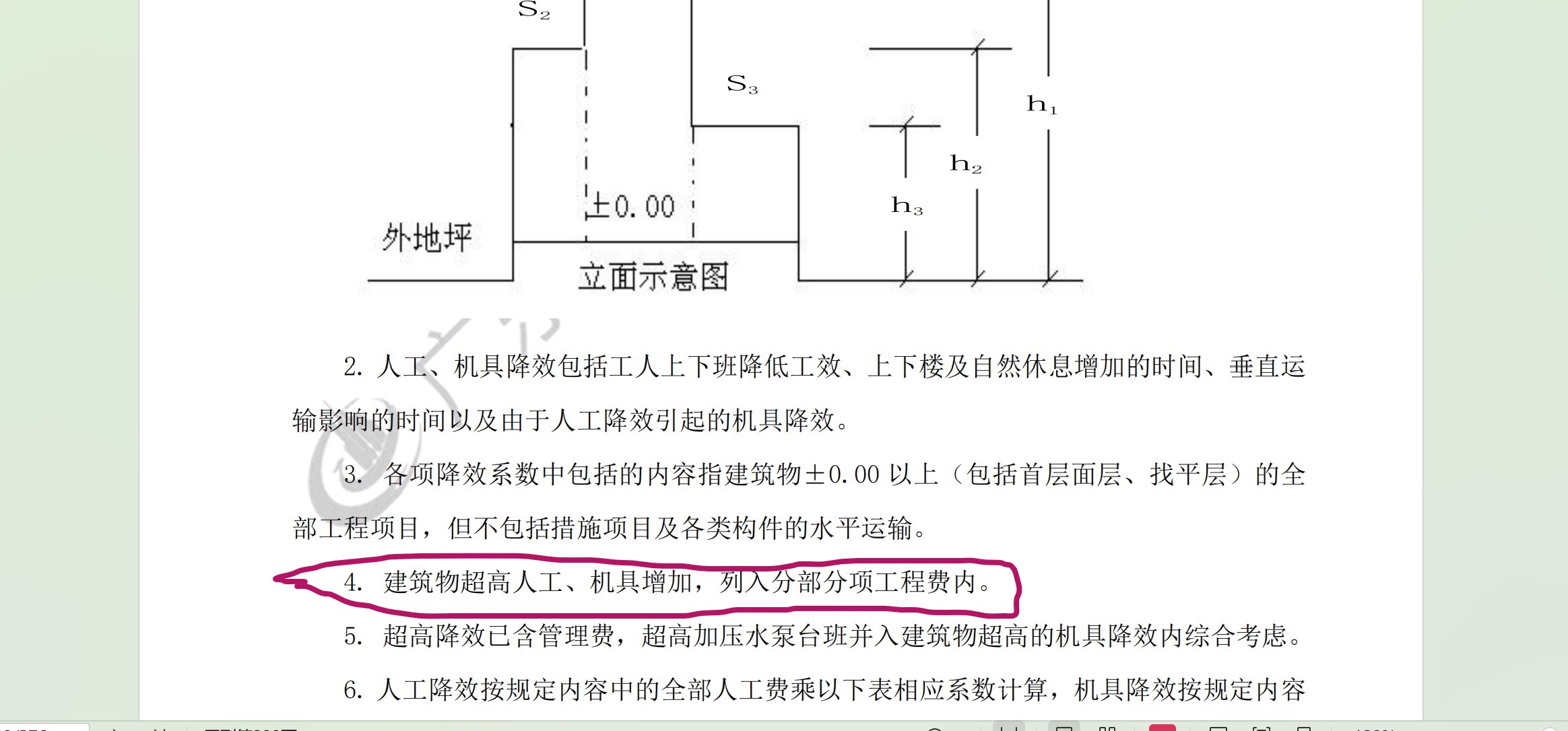 超高增加費