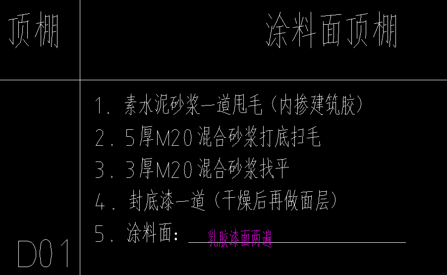定額